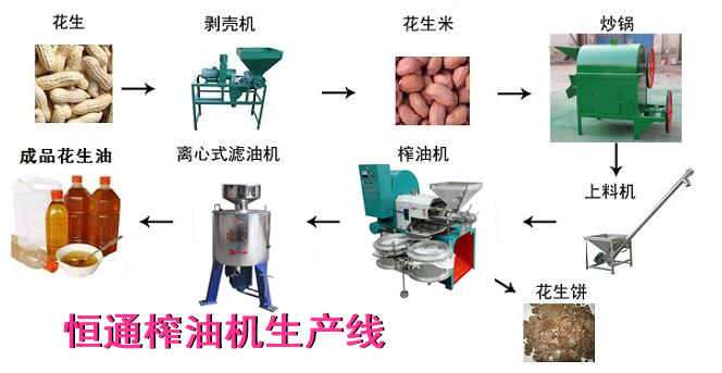 ��ե�͙C(j��)���a(ch��n)��(xi��n)