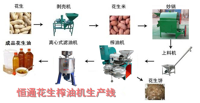 ����ե�͙C(j��)���a(ch��n)��